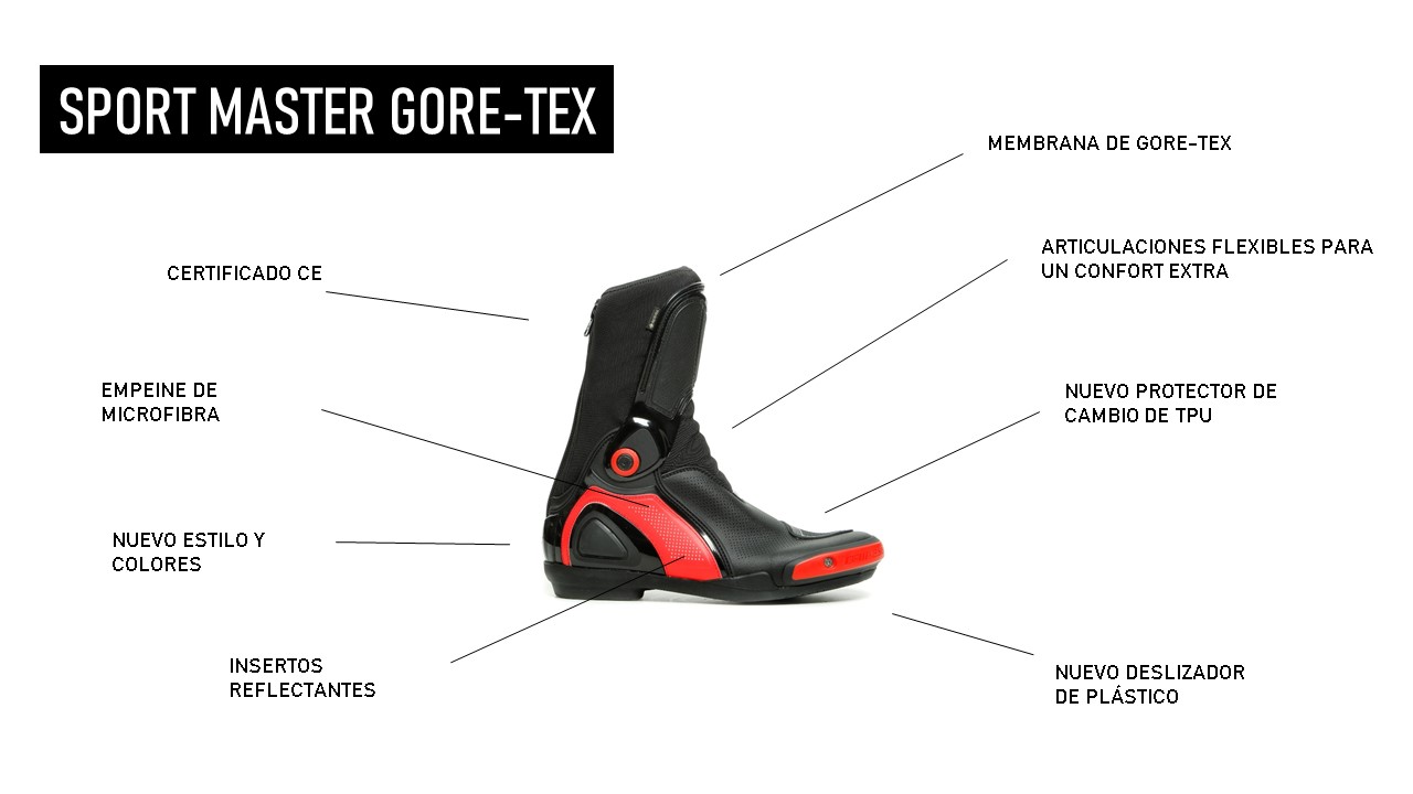 Características de la bota Sport Master Gore-Tex